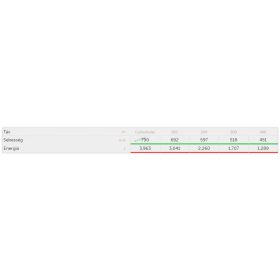 8x57JS S&B SPCE 12,7 g