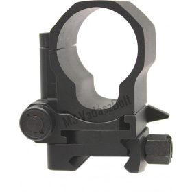 Aimpoint szerelék 3X-C Red Dot nagyító modulhoz