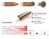 Geco 8x57 JS Plus 12,7g 196gr