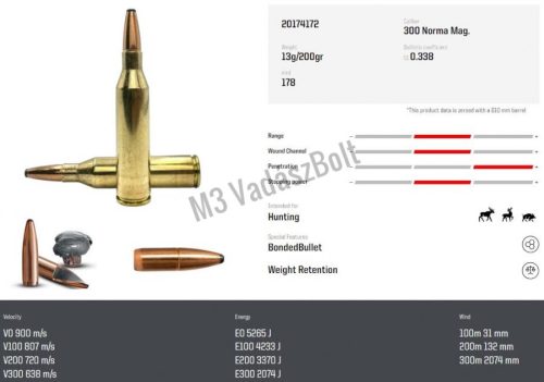 Norma 300 NormaMag. Oryx 13,0g/200gr