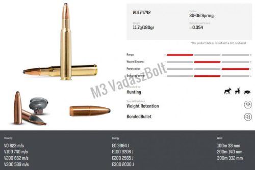 Norma 30-06 Spr. SPB New Oryx 11,7g/180gr