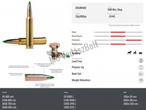 Norma Ecostrike 338 Win.Mag. 13g/200g