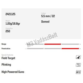 Norma Golden Trophy FT Xtra Heavy léglövedék 5,5mm 1,22g