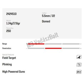 Norma Golden Trophy FT Heavy léglövedék 5,50mm 1,14g