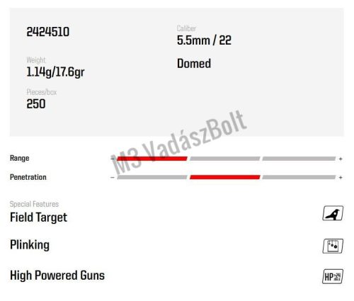 Norma Golden Trophy FT Heavy léglövedék 5,50mm 1,14g