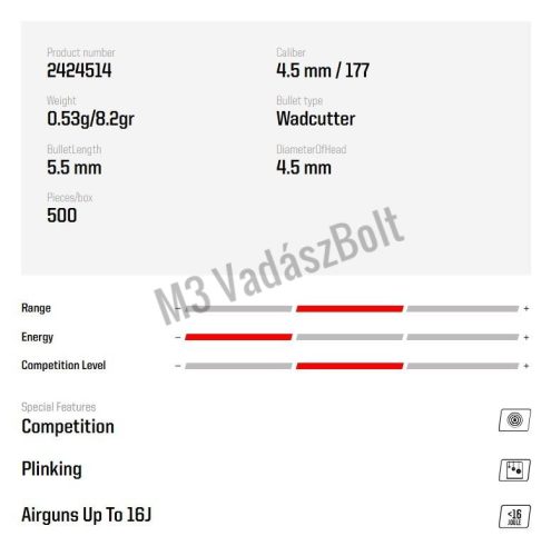 Norma S-Target Match léglövedék 4,50mm 0,53g