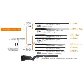 Steyr Monobloc 308Win,Wood, barna bőr betétekkel