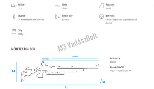 Walther KK500 Anatomic M biometric .22LR