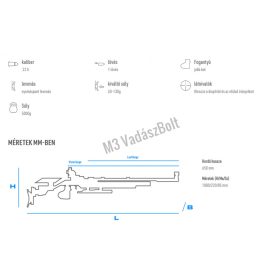 Walther KK500 ABlacktec .22LR